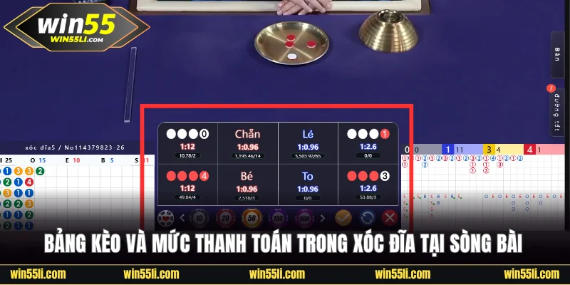 Xóc Đĩa Casino - Luật Chơi Và 4 Chiến Thuật Tạo Thắng Lớn - LUCKY924