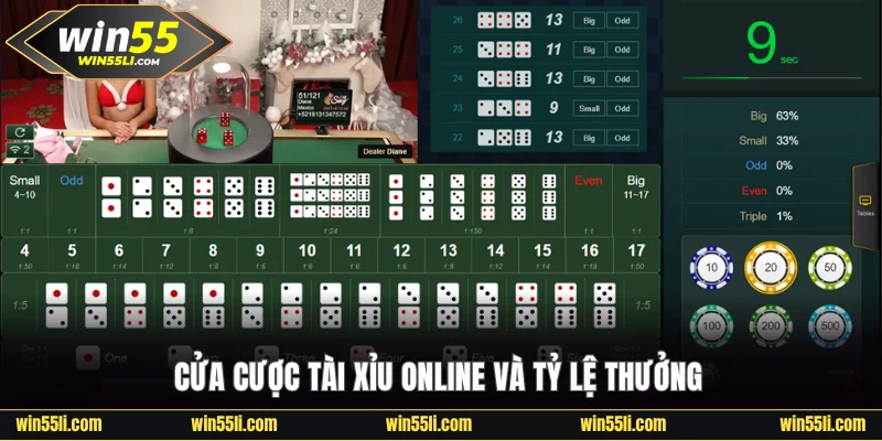 Chơi Tài Xỉu Win55 Thắng Lớn Với Top 3 Bí Quyết Đỉnh Cao - LUCKY924