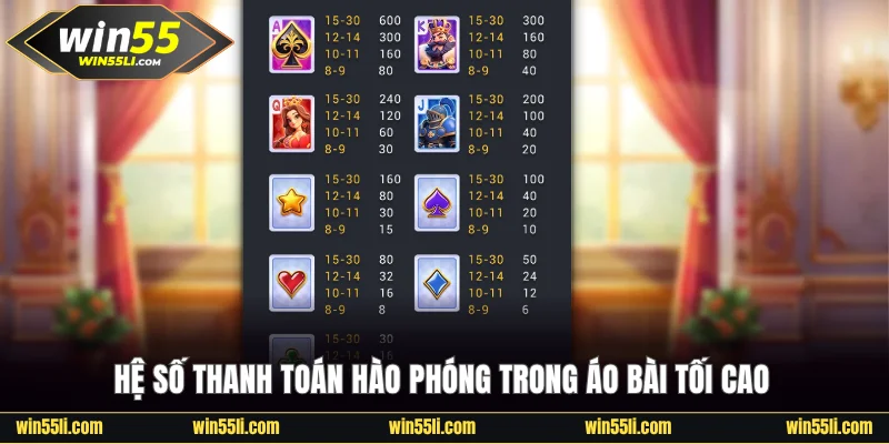 Áo Bài Tối Cao Win55 - Slot Game Thưởng Tới X25000 Cược - LUCKY924