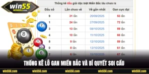 Xổ Số Win55 - Mang Lại Cơ Hội Thắng Lớn Đến Trăm Triệu - LUCKY924