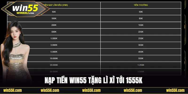 Nạp Tiền Win55 An Toàn, Siêu Tốc Đúc Kết Bởi Chuyên Gia - LUCKY924